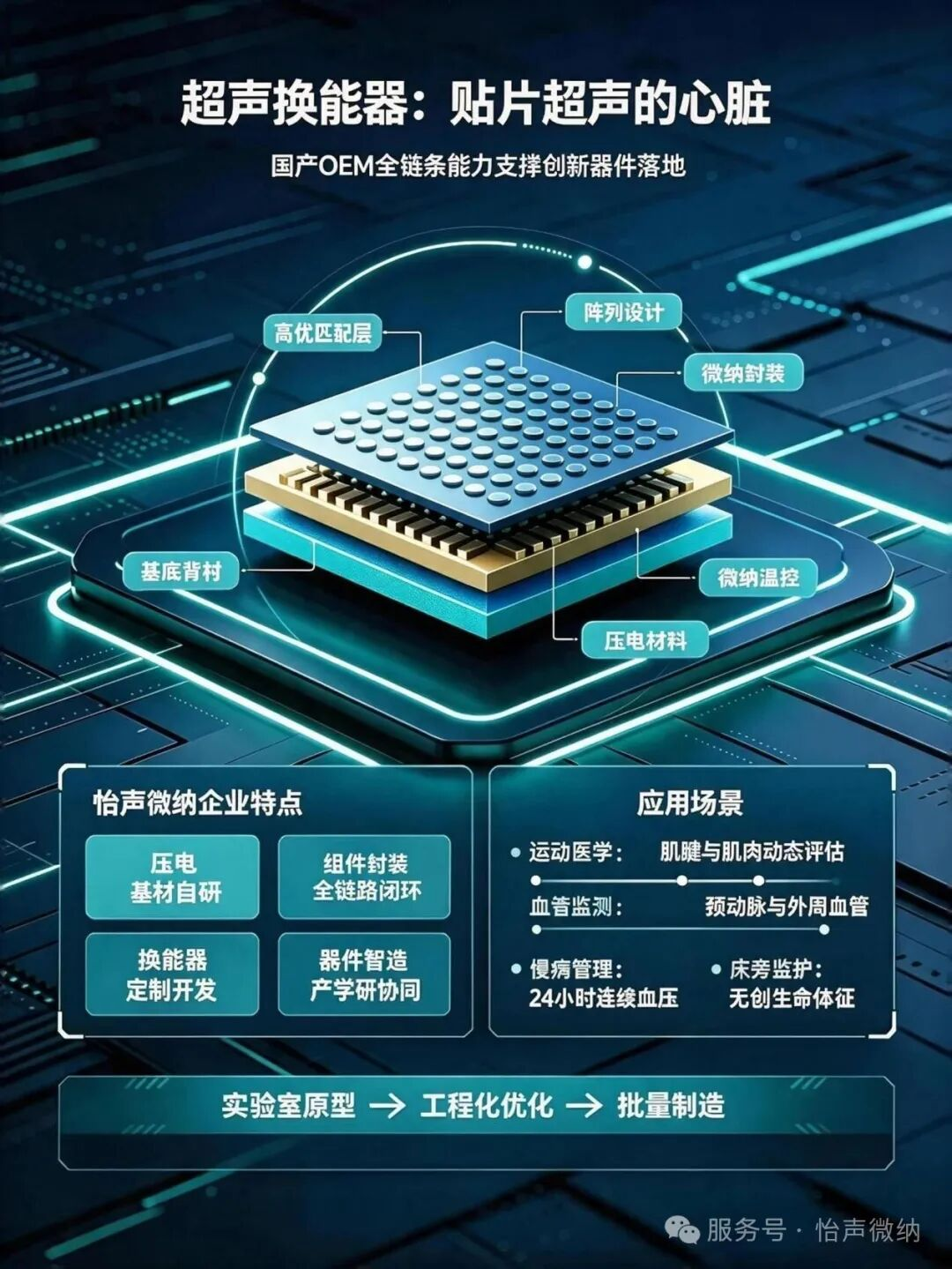 图片 3.png